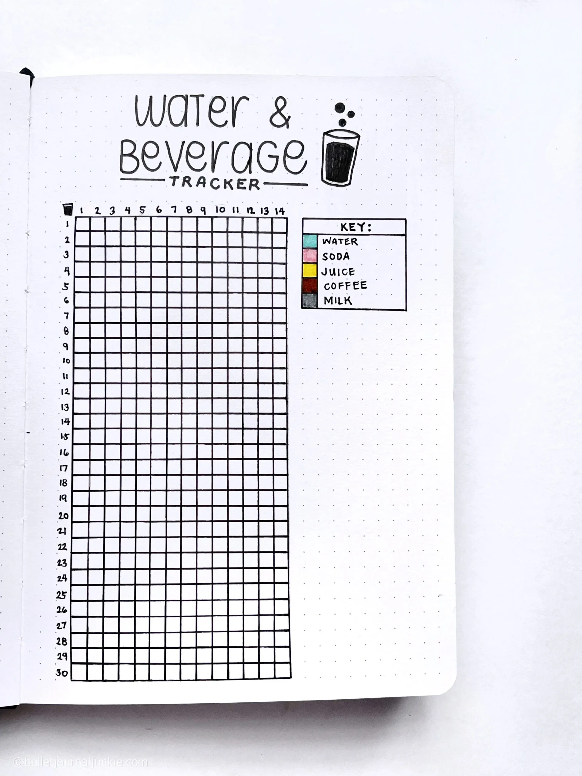 bullet journal water tracker layout (+soda & coffee) - bullet